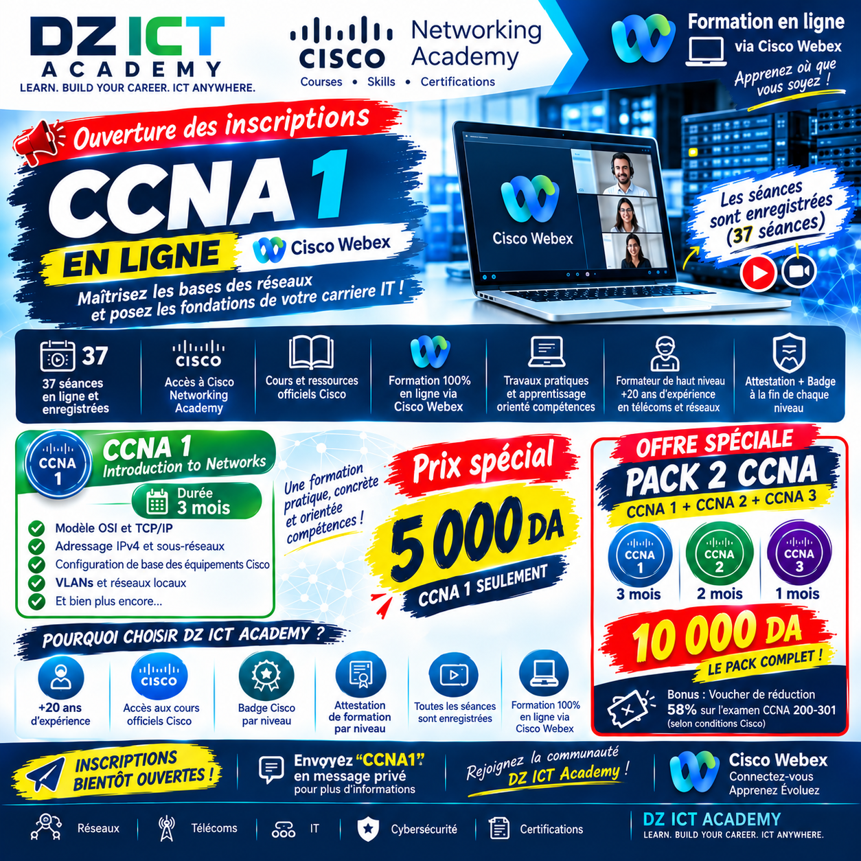 CCNA1: Introduction to Networks (ITN) Online Pack2 CCNA
